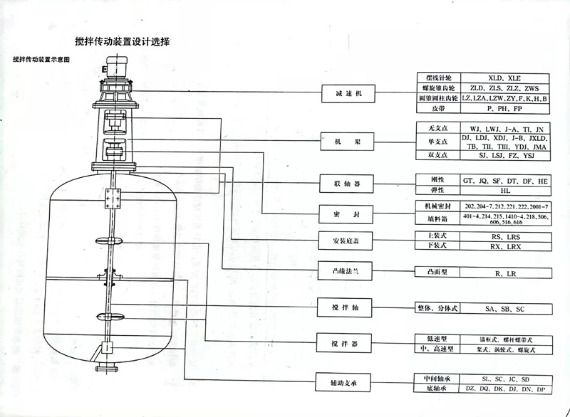 圖片關鍵詞